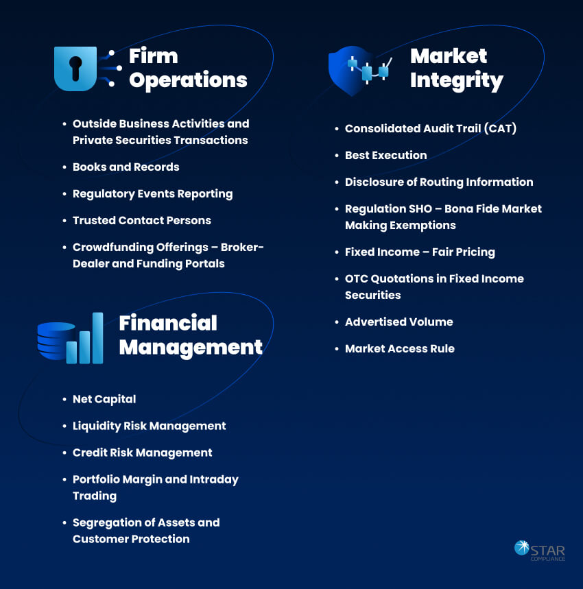 Infographic illustrating the advantages of fintech companies, including efficiency, accessibility, and innovation in financial services.